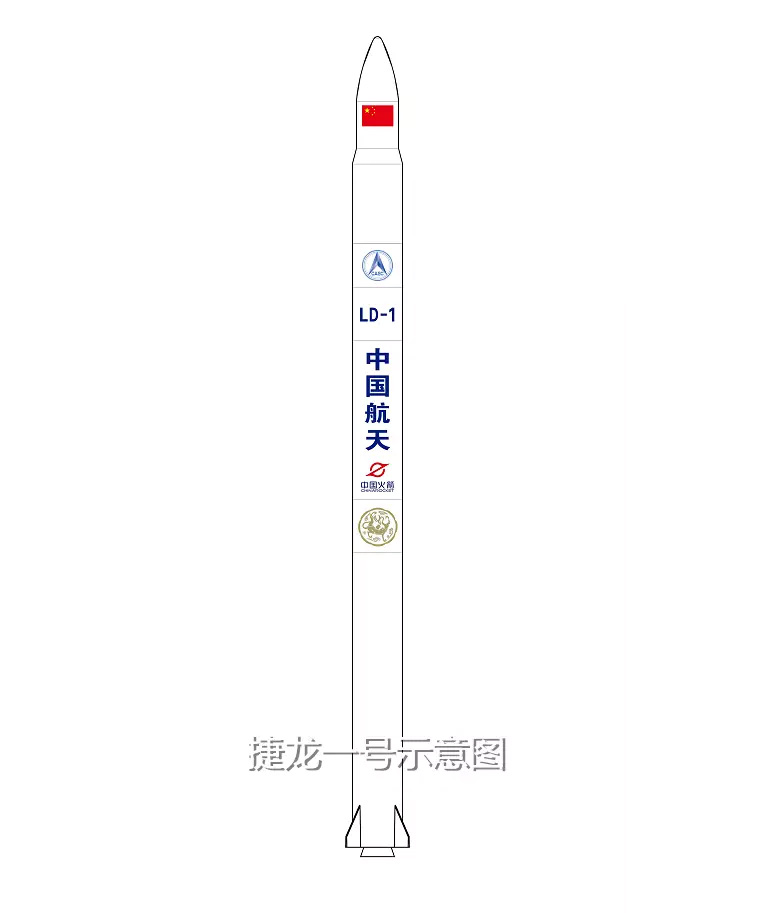 中国微小型固体火箭命名捷龙:6个月出厂,24小