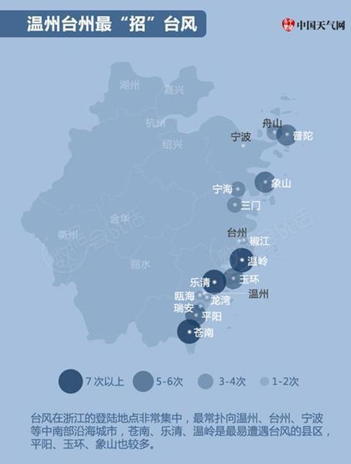 研究表明,浙江风灾易损程度较高的地区分布在省会杭州和浙东沿海的