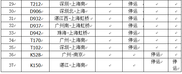 受台风山竹影响 铁路杭州站停运部分动车组列