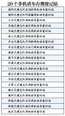 北京超标电动车下月起可申领临时标识 设置三