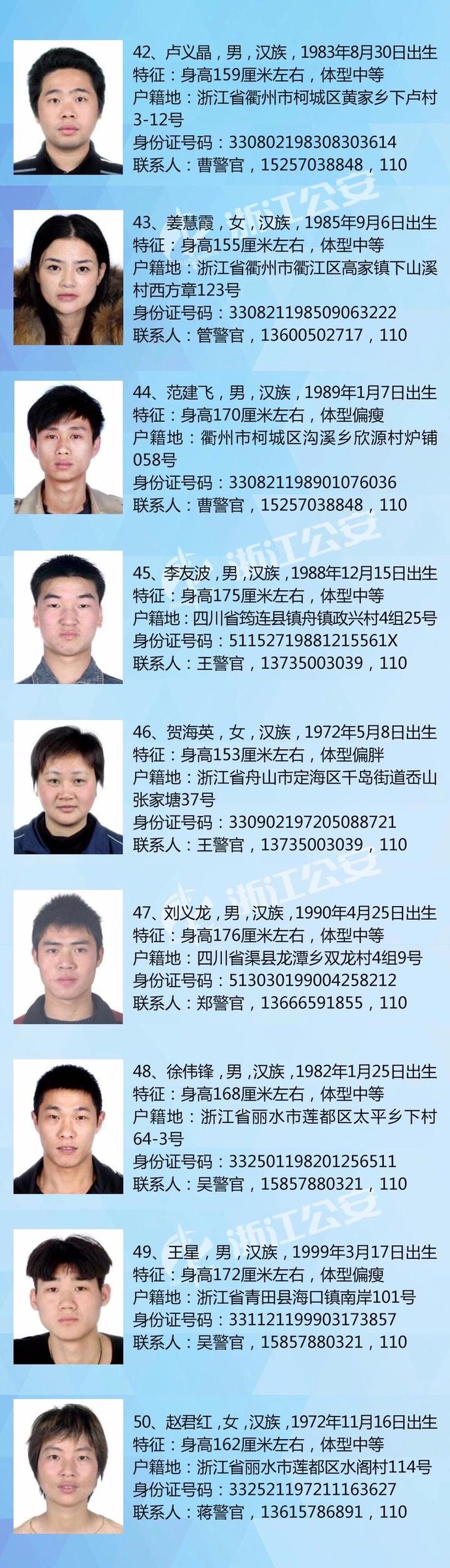 浙江省公安厅公开悬赏通缉50名涉黑涉恶在逃人员