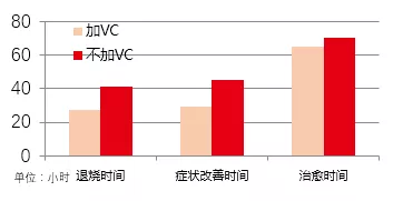 真相丨v真相震惊?图片可让你吃药!戚薇真相性感高跟鞋图片