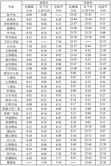 未来七天浙江阴雨不断 杭州地铁本周日起延长