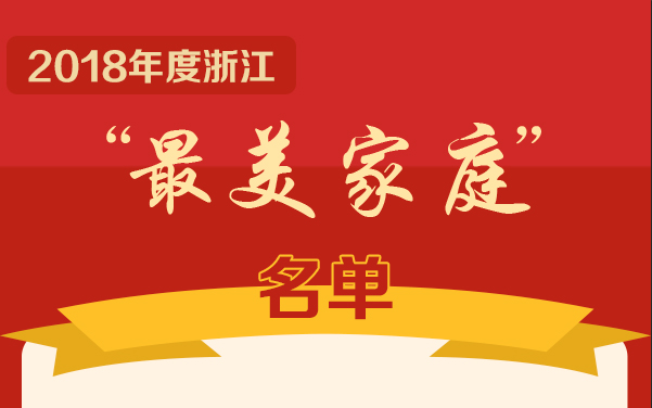 2018年度浙江"最美家庭"名单出炉啦!快来认识这些"榜样"