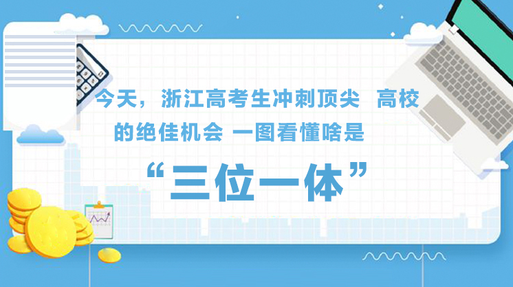 据说比高考还难的浙大"三位一体"笔试 都考了些啥?