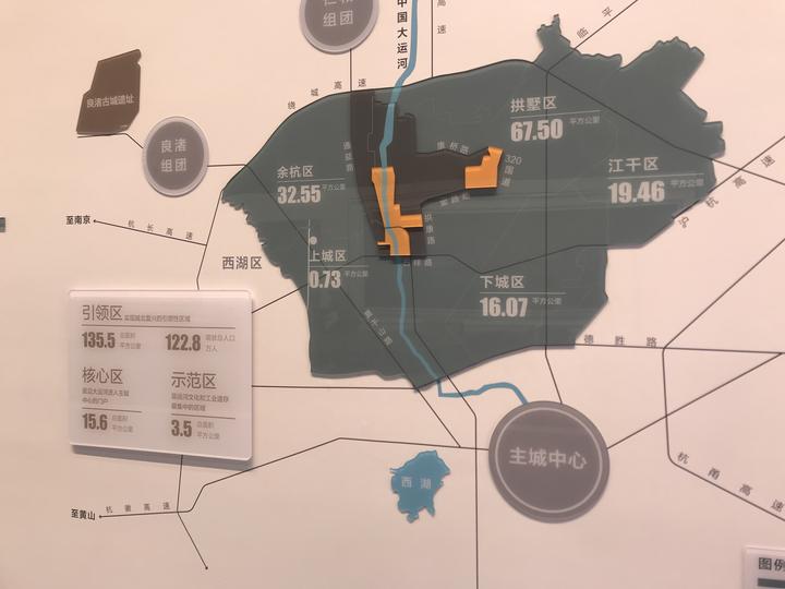 杭州大城北新城蓝图:打造杭州独一无二的"文化公园"