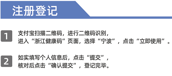 问"甬行码"甬行证"出现错误或者存在异议怎么办?有什么纠正渠道?