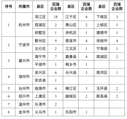 创造全国经济总量的半壁江山_半壁江山猜成语图片
