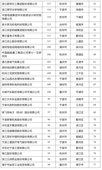 创造全国经济总量的半壁江山_半壁江山猜成语图片