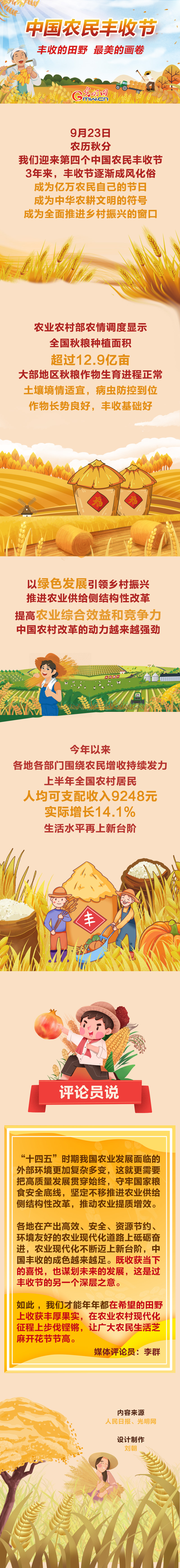 【光明图评】中国农民丰收节：丰收的图评田野，最美的中国最美画卷