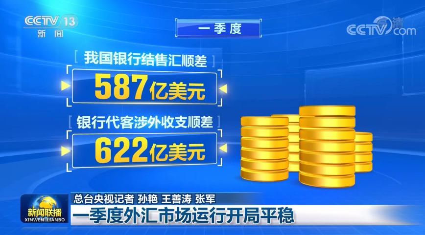 江西航空投资有限公司成立 首期出资额为4亿元