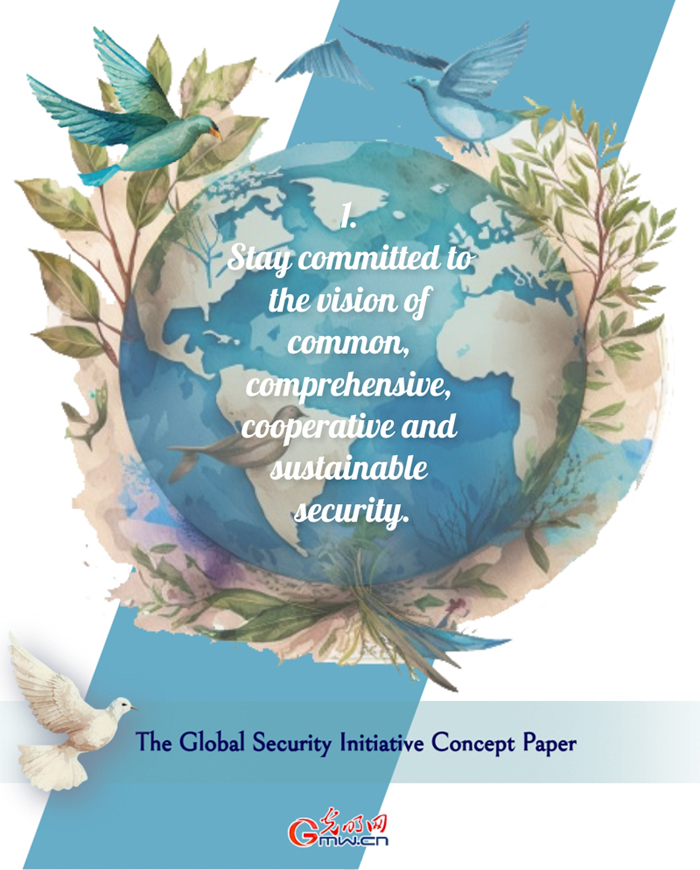 Posters: The Global Security Initiative Concept Paper