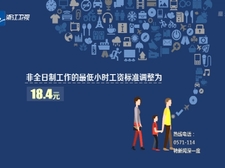 新闻联播人均收入9000_新闻联播(3)