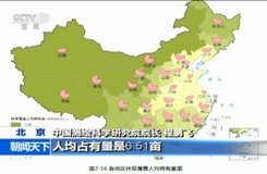 人均国土_中国人均寿命