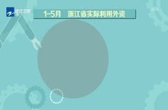 ZmlsZT1odHRwOi8vaW1nMDEuY3p0di5jb20vMjAxOTA3LzAyLzkzNTBjMDhiYTFkMjlkYWE3YzA3MDc0OTY1YTZjZjVlLmpwZyZheGlzPTAsMCZzaXplPTAsMCZ0c2l6ZT0yNDUsMTYw.jpg