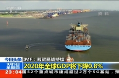 2020全球gdp缩水50%_2020年中国gdp变化图