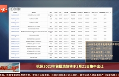 杭州2023年首批地塊將于2月21日集中出讓