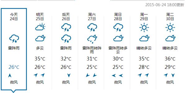 未来七天杭州天气预报