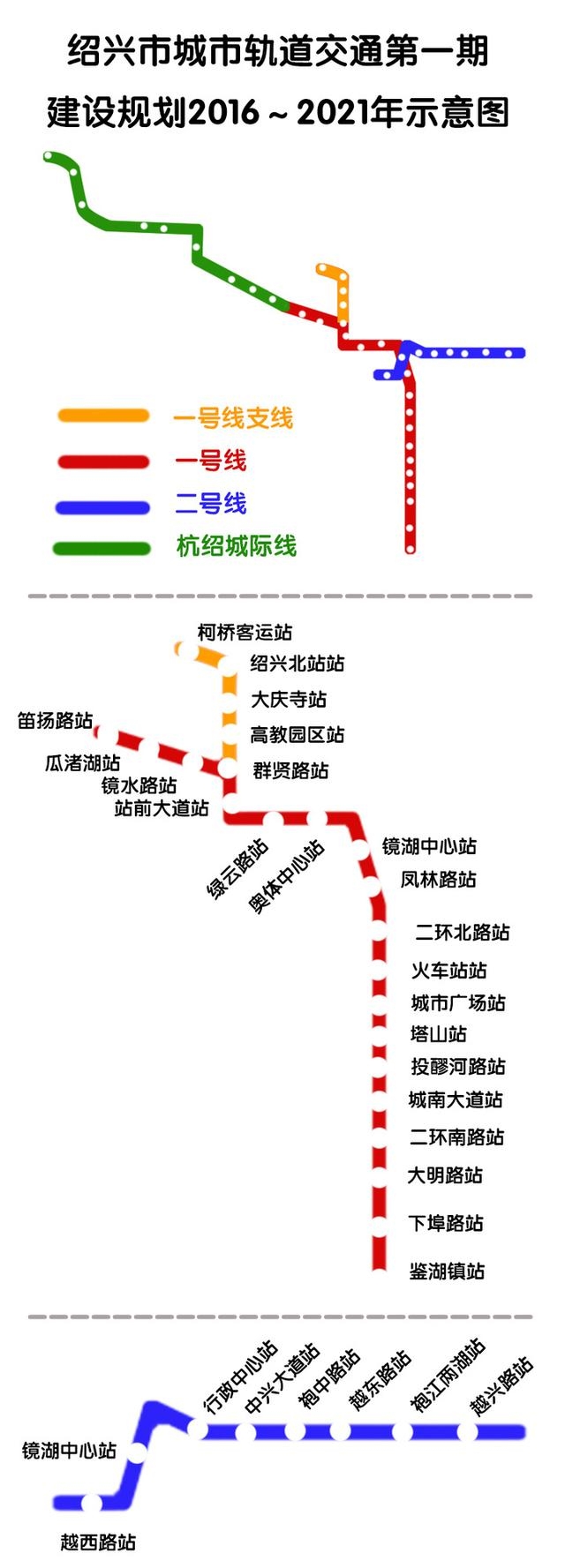绍兴地铁4号线线路图图片