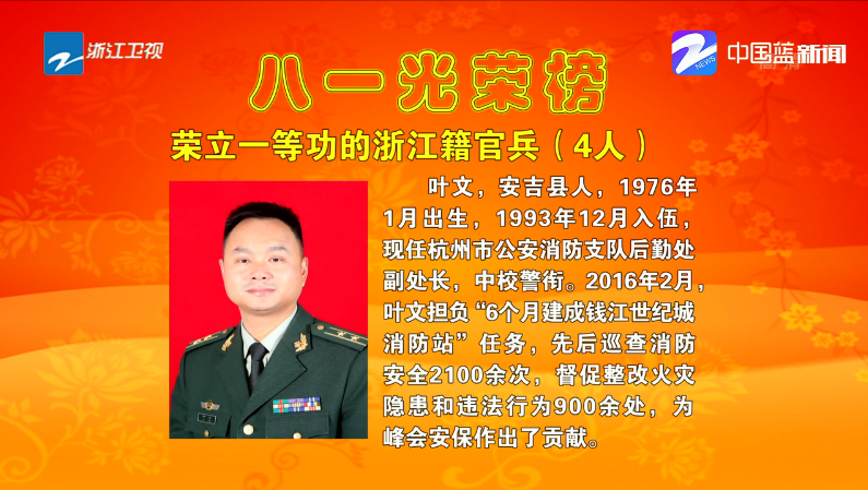 "八一"光荣榜:64名浙江籍官兵荣立一,二等功