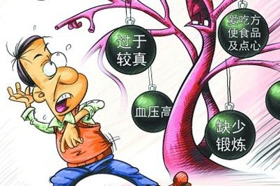 比癌症还恐怖的病是什么