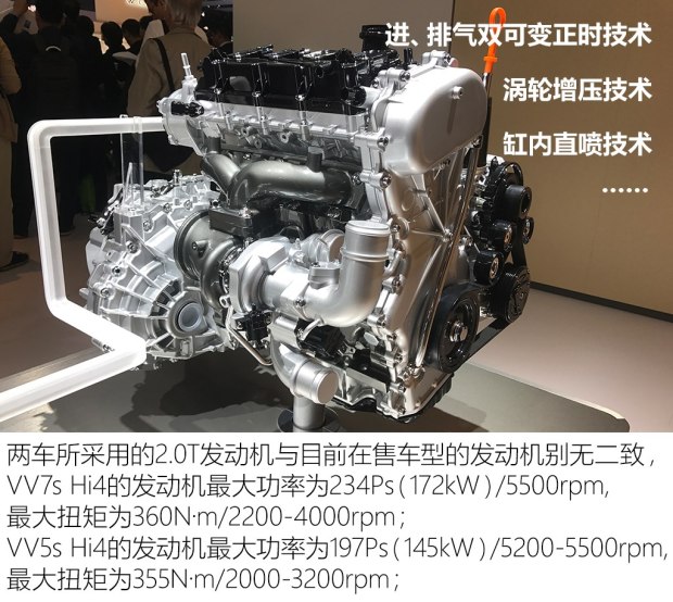 长城汽车 wey vv7 2017款 vv7s 超豪型