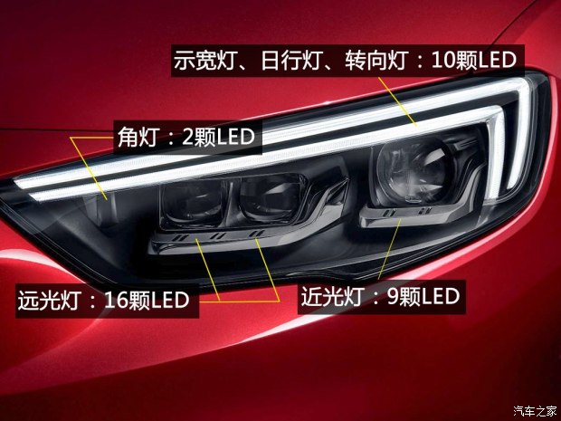 25万能买到的矩阵大灯 测别克君威大灯