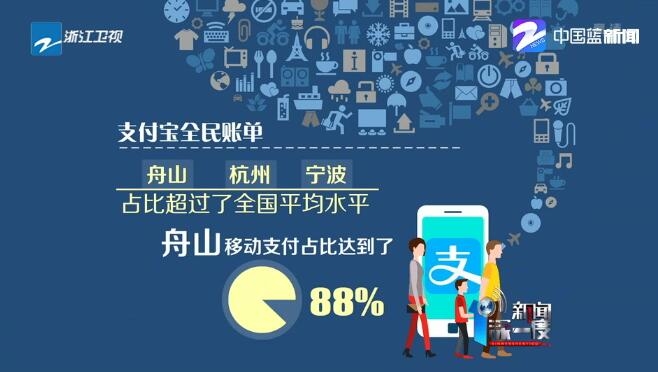 法国有支付宝吗_支付法国宝有限额吗_支付法国宝有手续费吗