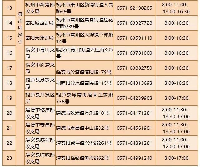 杭州交警放便民大招!补办驾驶证要不一定非要跑车管所