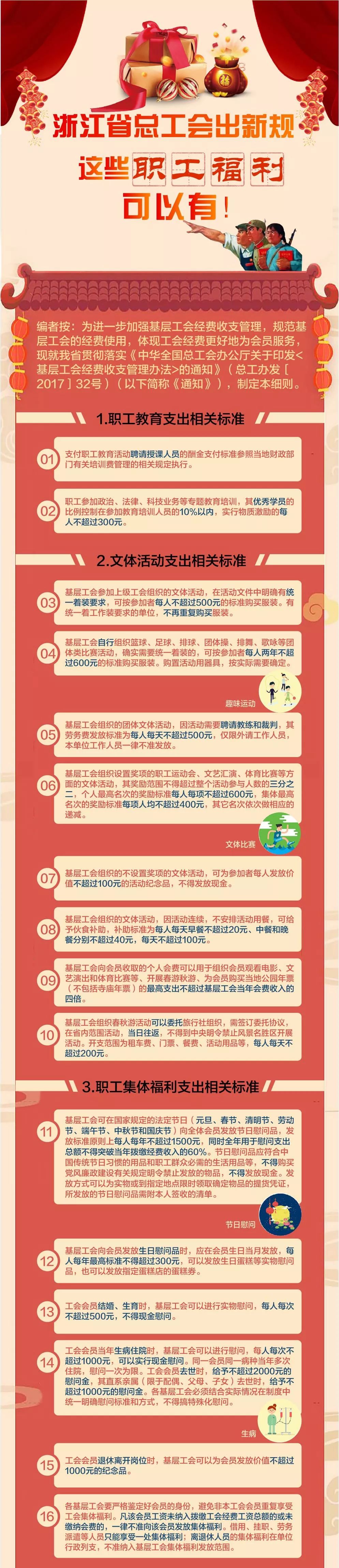 这些职工福利可以有!