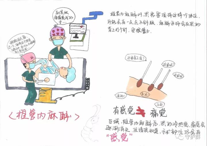 浦江90后护士手绘"手术室漫画" 看完你还害怕吗?