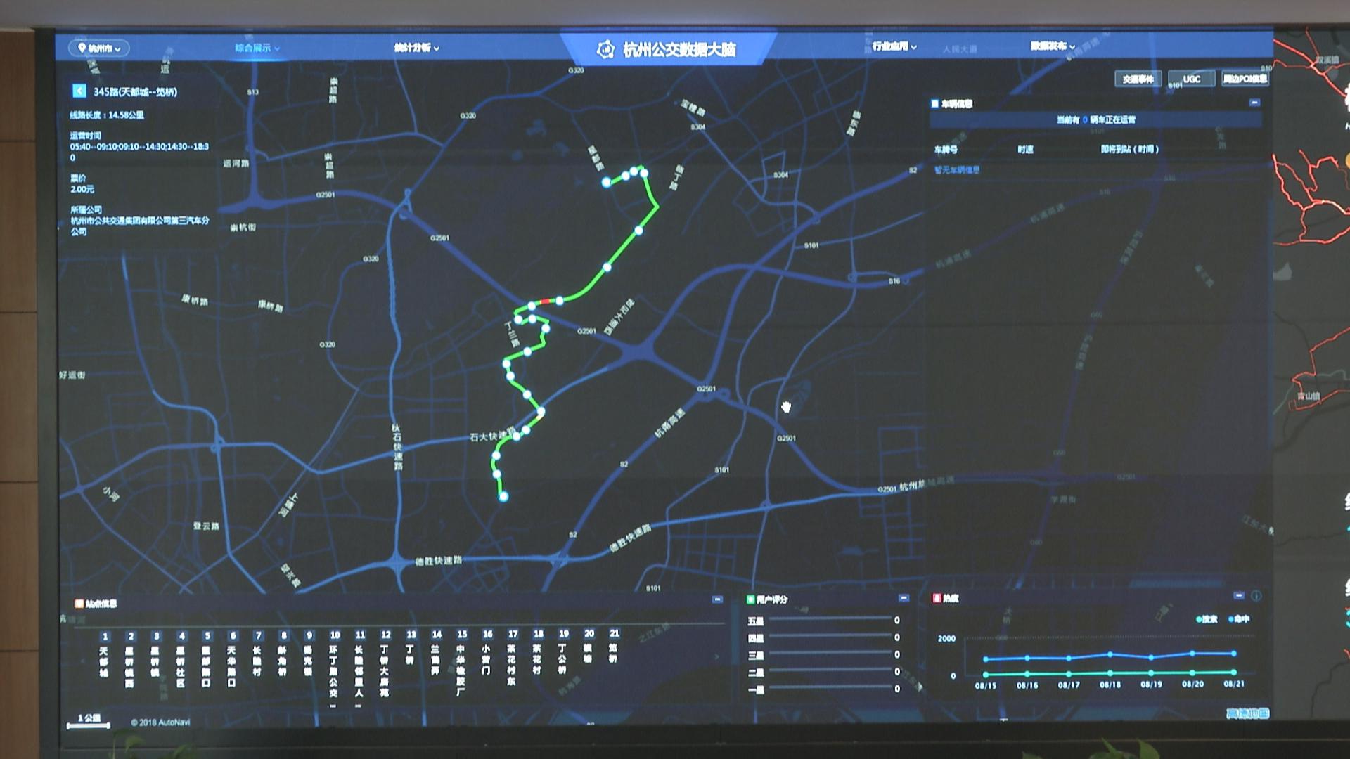 首条大数据公交线运营