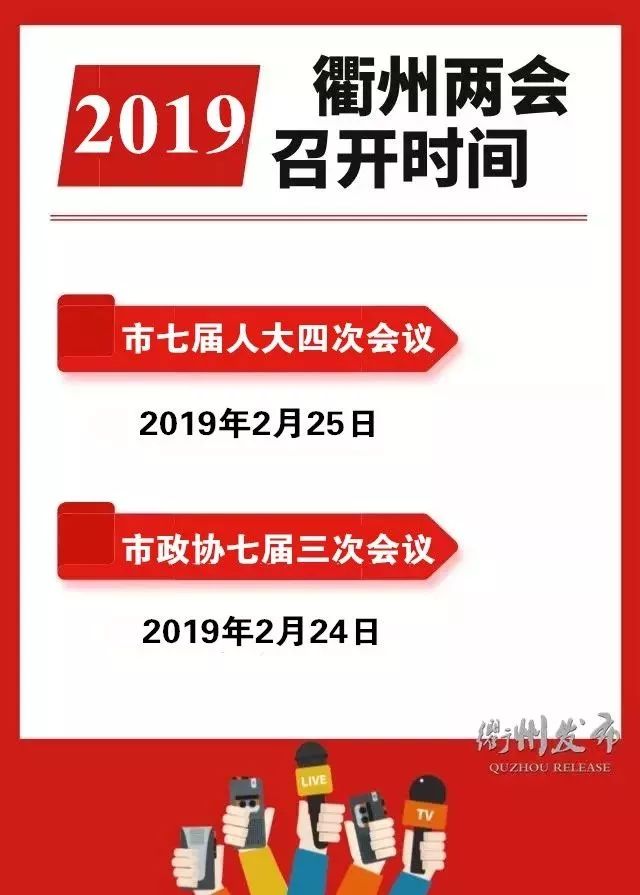 2019年衢州市两会时间,定了!有哪些看点?你最关心啥?