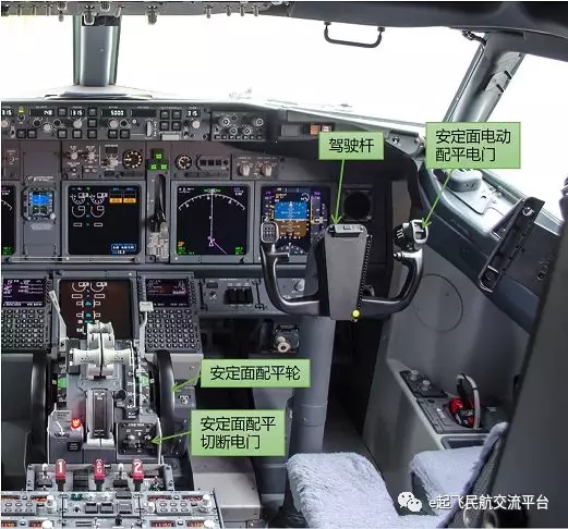737ng驾驶舱,操纵系统原理与737max一致水平安定面的作用是
