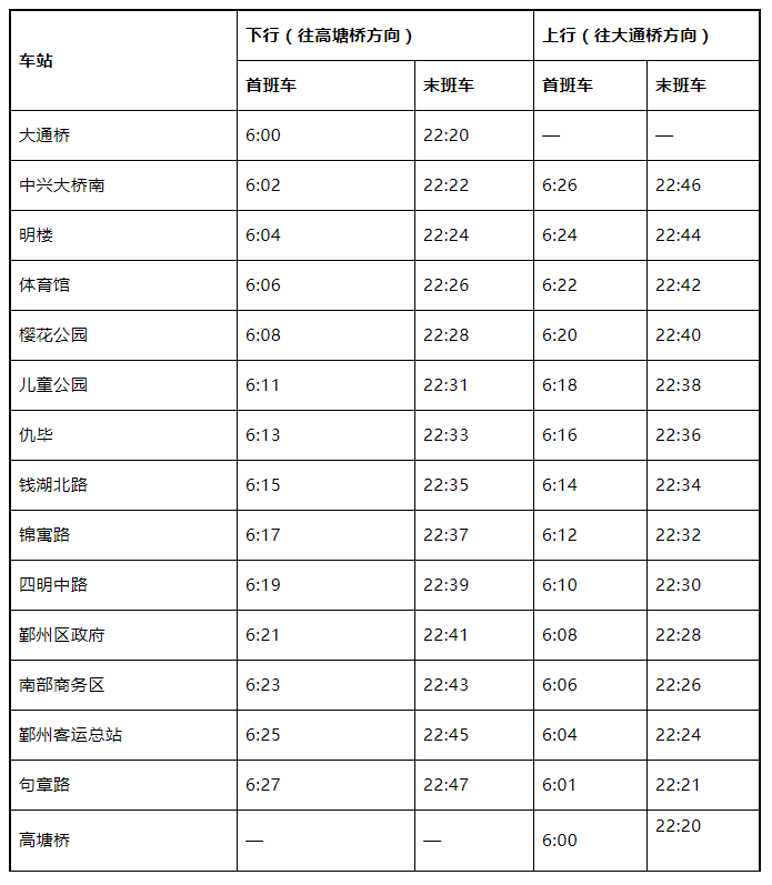宁波地铁时刻表来啦!