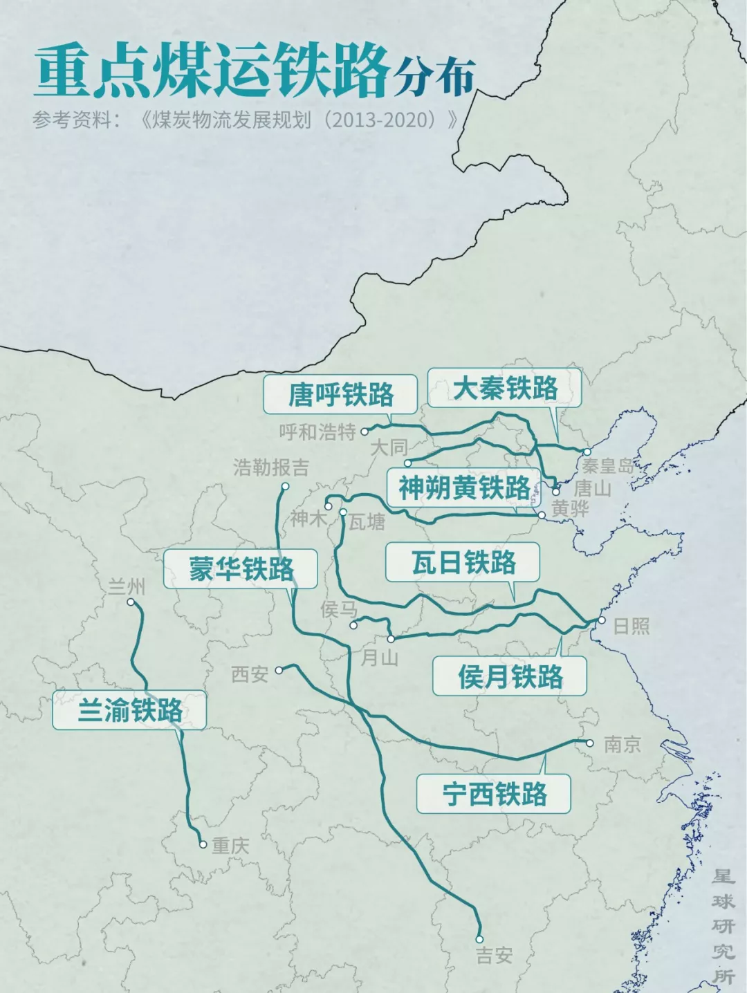 北煤南运线路图图片