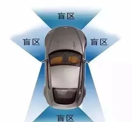 【警示】一岁男童遭爸爸开车撞倒碾压!开车的你,注意这一点了吗? - 手