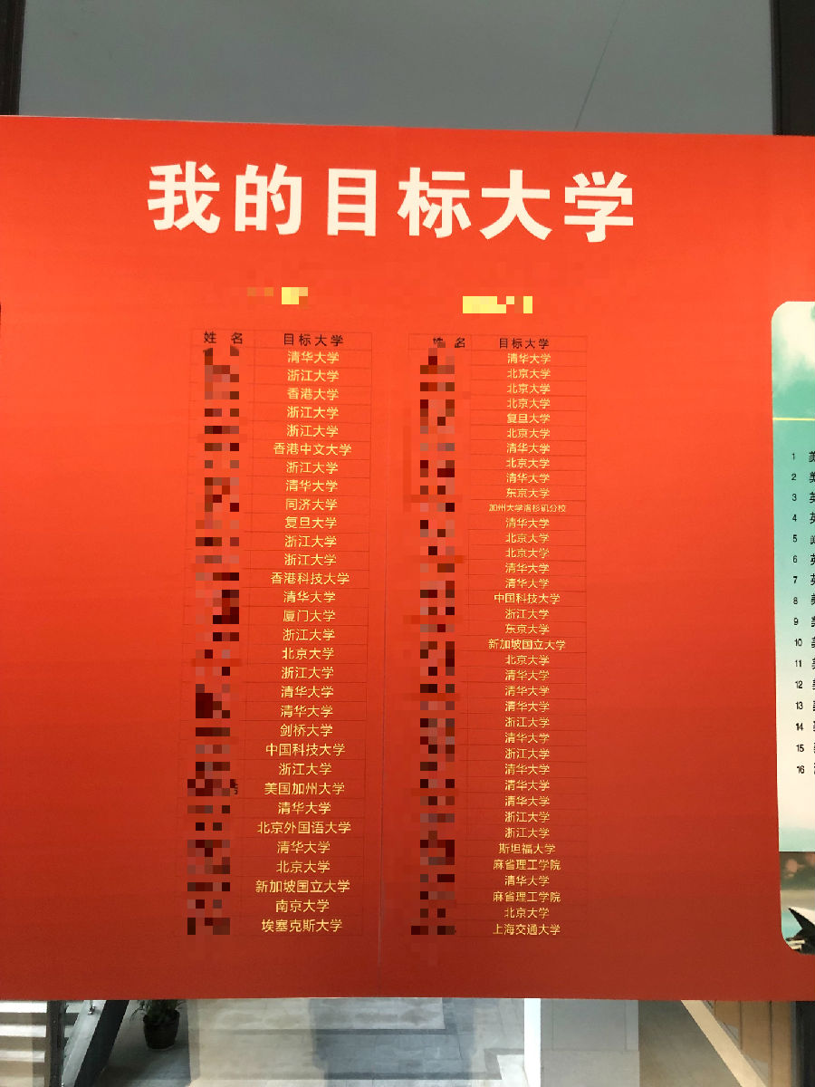 记者在文渊中学的心愿墙上发现,该校某年级学生都把自己的大学目标
