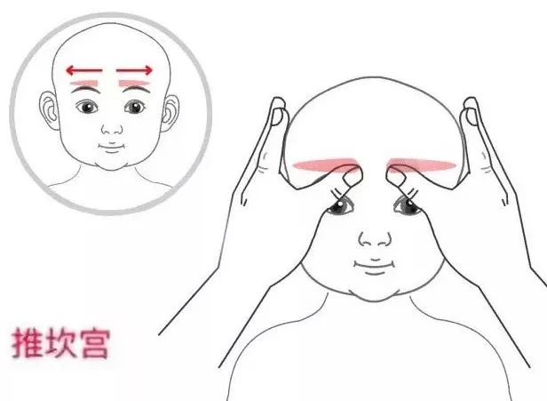 小儿成人防流感用杭州名中医开出9个方子在家就能做你也试试