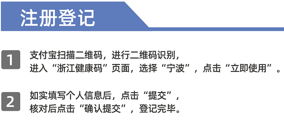 "宁波全域一码通"明天全市推行!所有在甬来甬人员都可领! 附申请指南