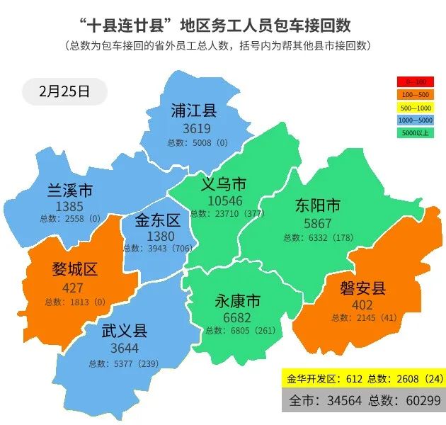 2月25日金华疫情风险地图,复产指数来了,请收好!