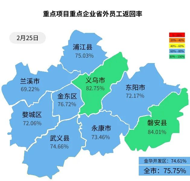 2月25日金华疫情风险地图,复产指数来了,请收好!