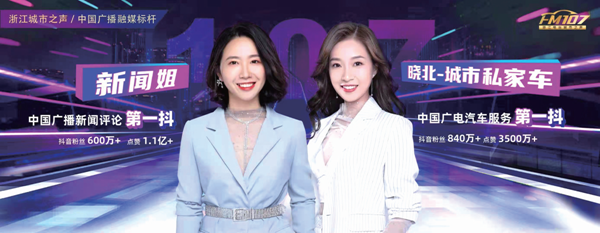 集团动态 正文接下来,城市之声将继续打造全媒体矩阵,依托"晓北—城市